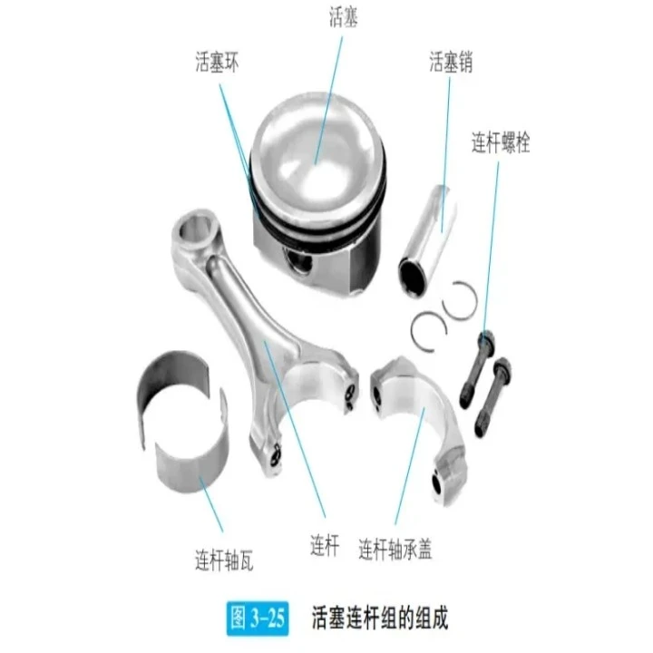 Titanium_alloy_metal_injection_molding_automotive_connecting_rod_MIM_parts_1716780093300_0.jpg_w720